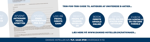 Læs her, hvordan du benytter dine fordele som medejer og aktionær hos Danske Hoteller A/S